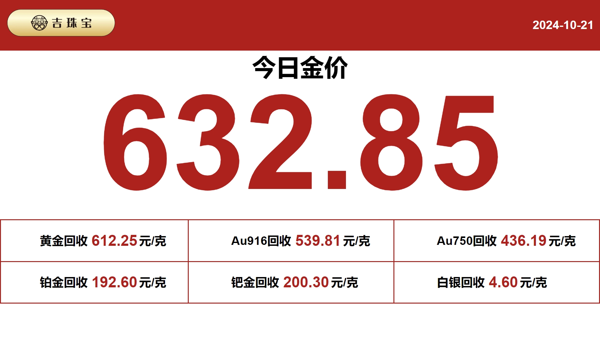 贵金属实时价格查询平台有哪些(贵金属实时价格查询平台有哪些软件) 第2张