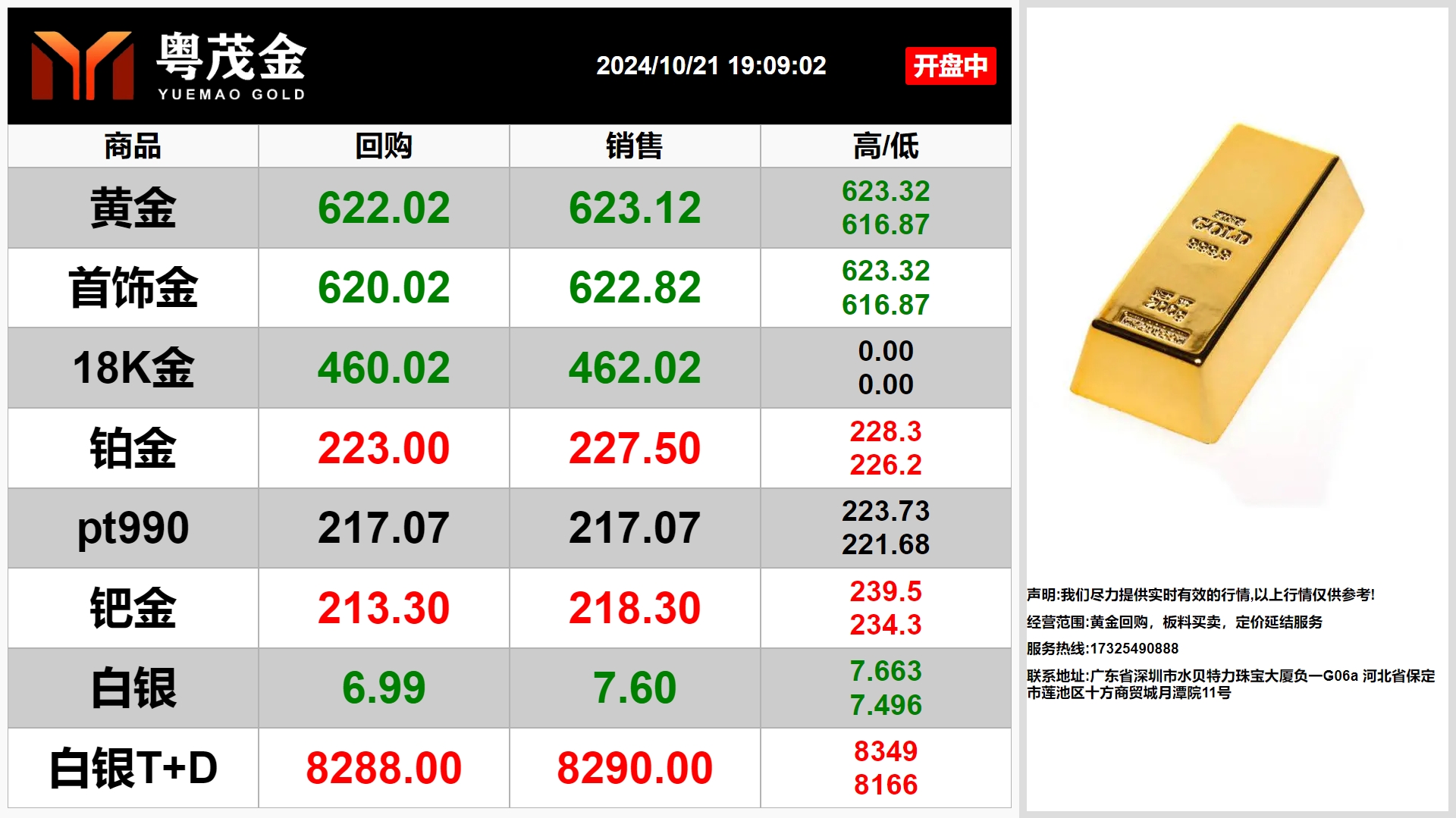 电脑电视版黑白款-贵金属实时价系统