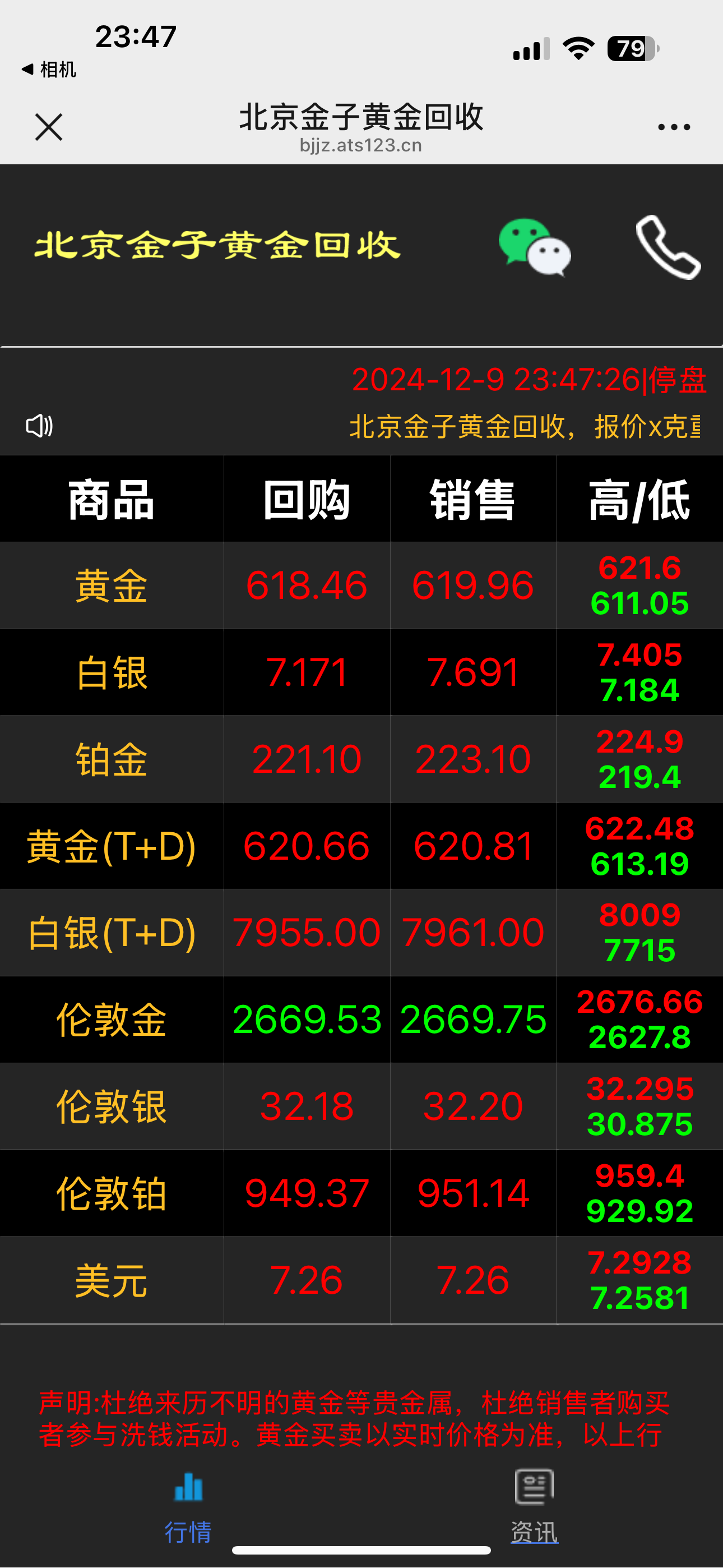 黑色带按钮版本-贵金属实时价系统