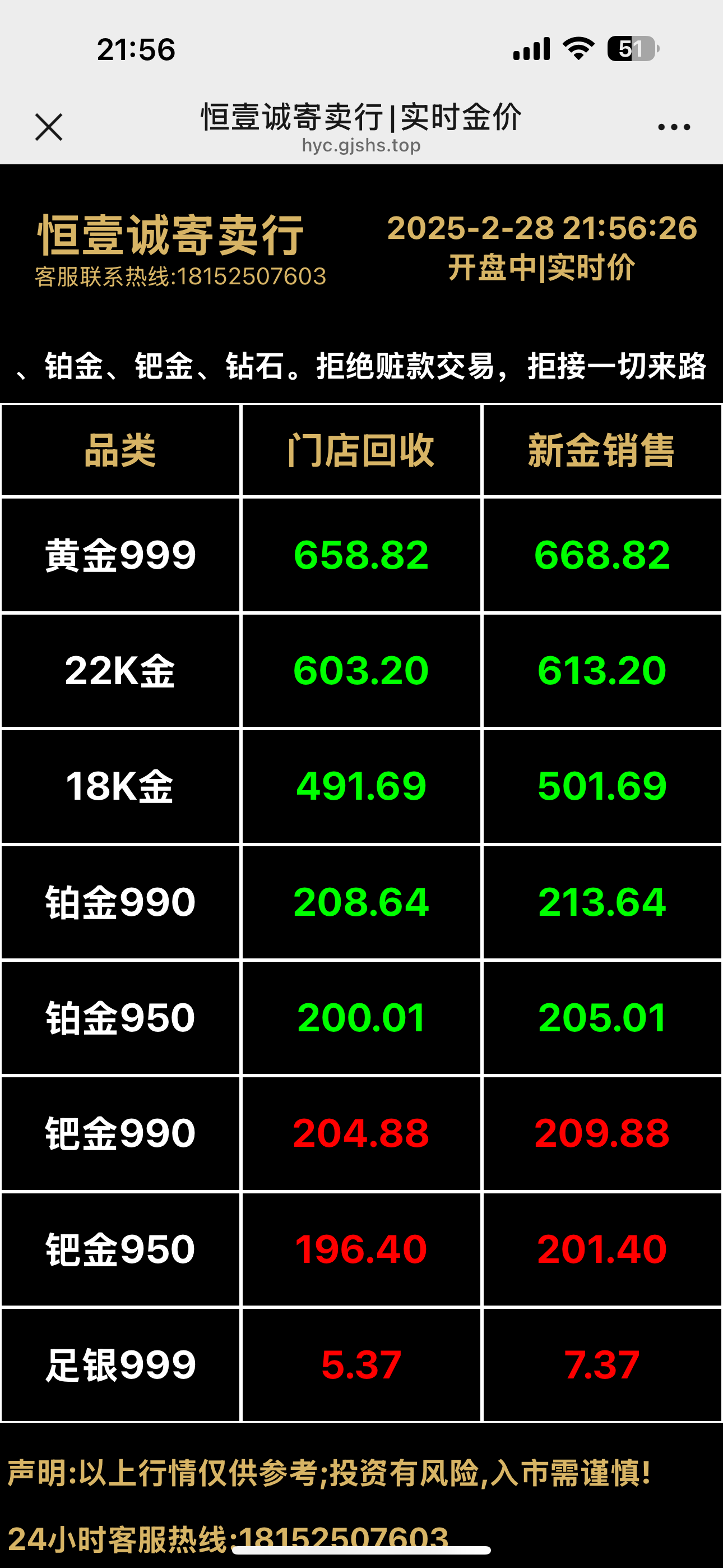 黑色格子版本-贵金属实时价系统