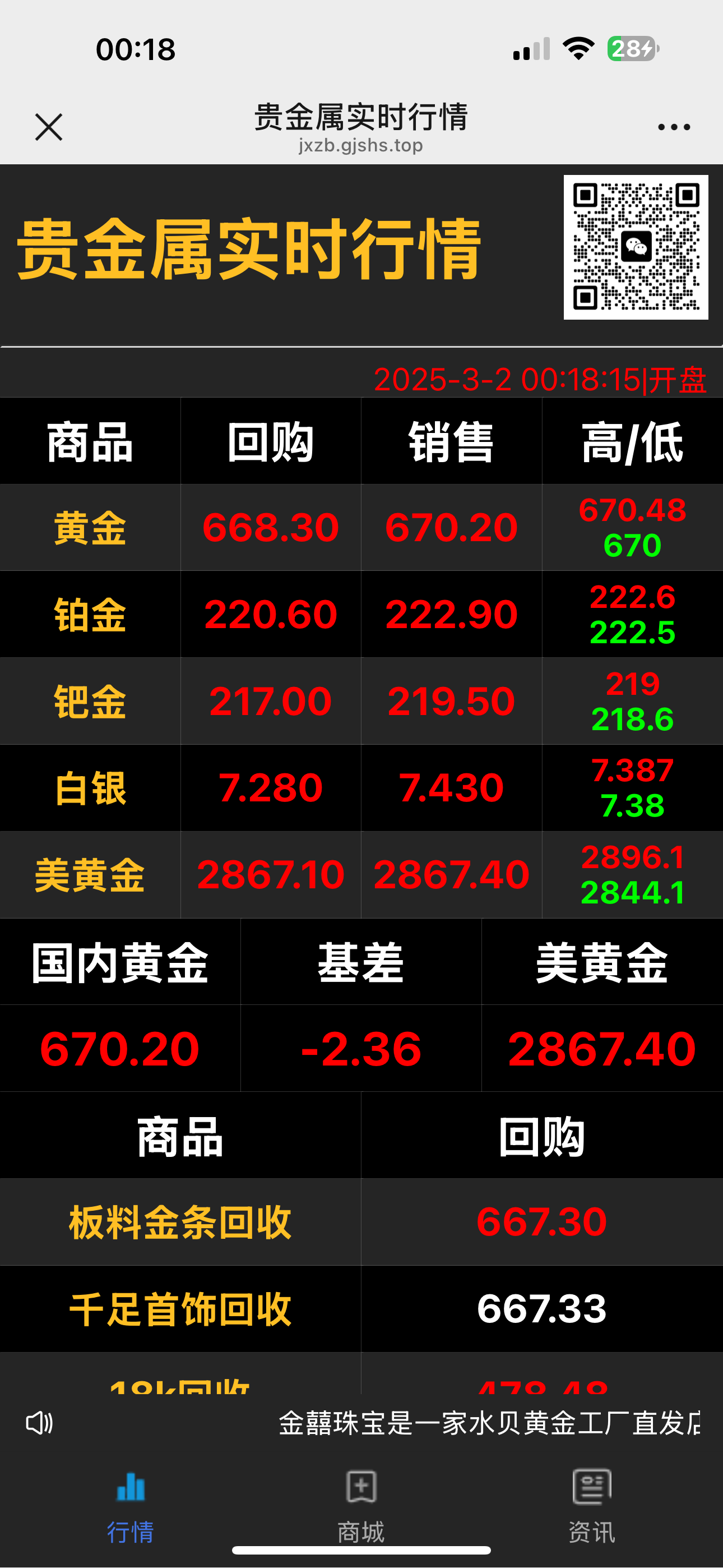 融通金带基差版本-贵金属实时价系统