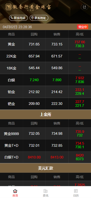 黑色拨号地图款带分类-贵金属实时价系统