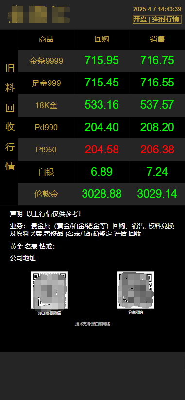 旧料回收版本-贵金属实时价系统