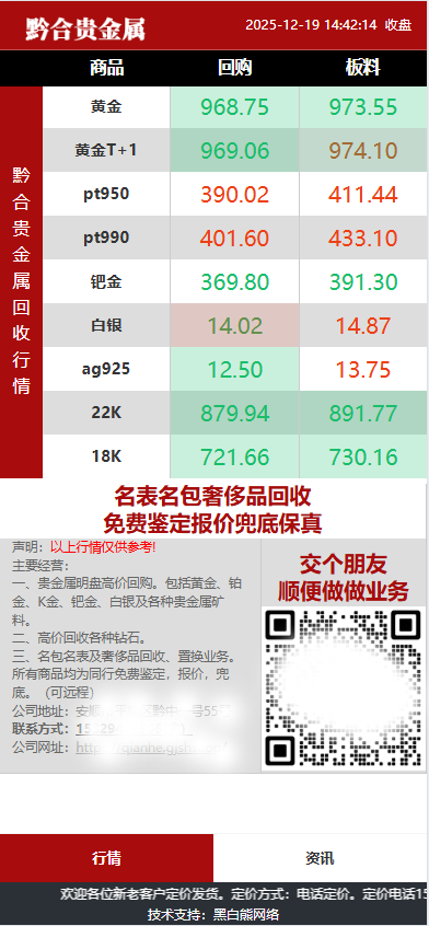 红色背景变色版本-贵金属实时价系统