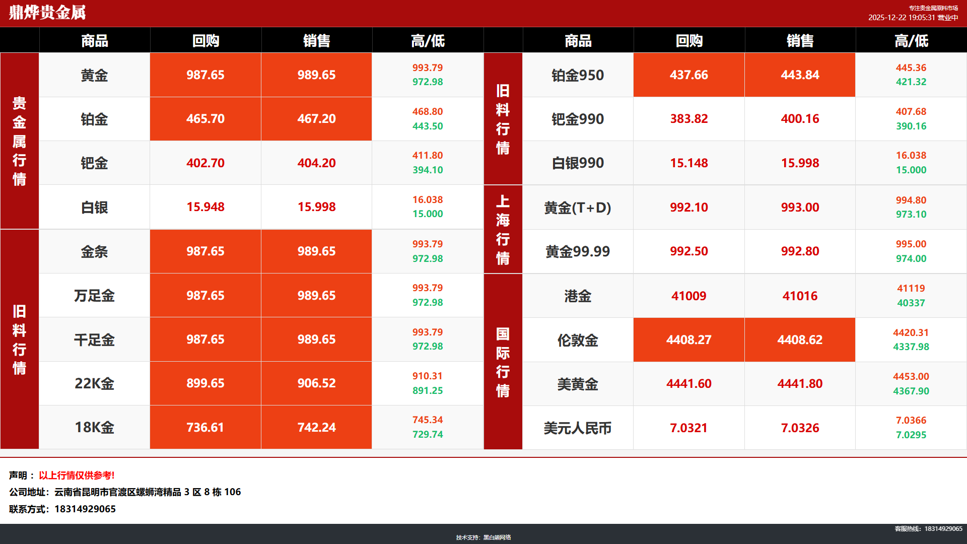 红色背景变色全品类版本电脑版-贵金属实时价系统