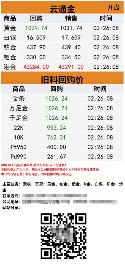 简约版本-贵金属实时价系统