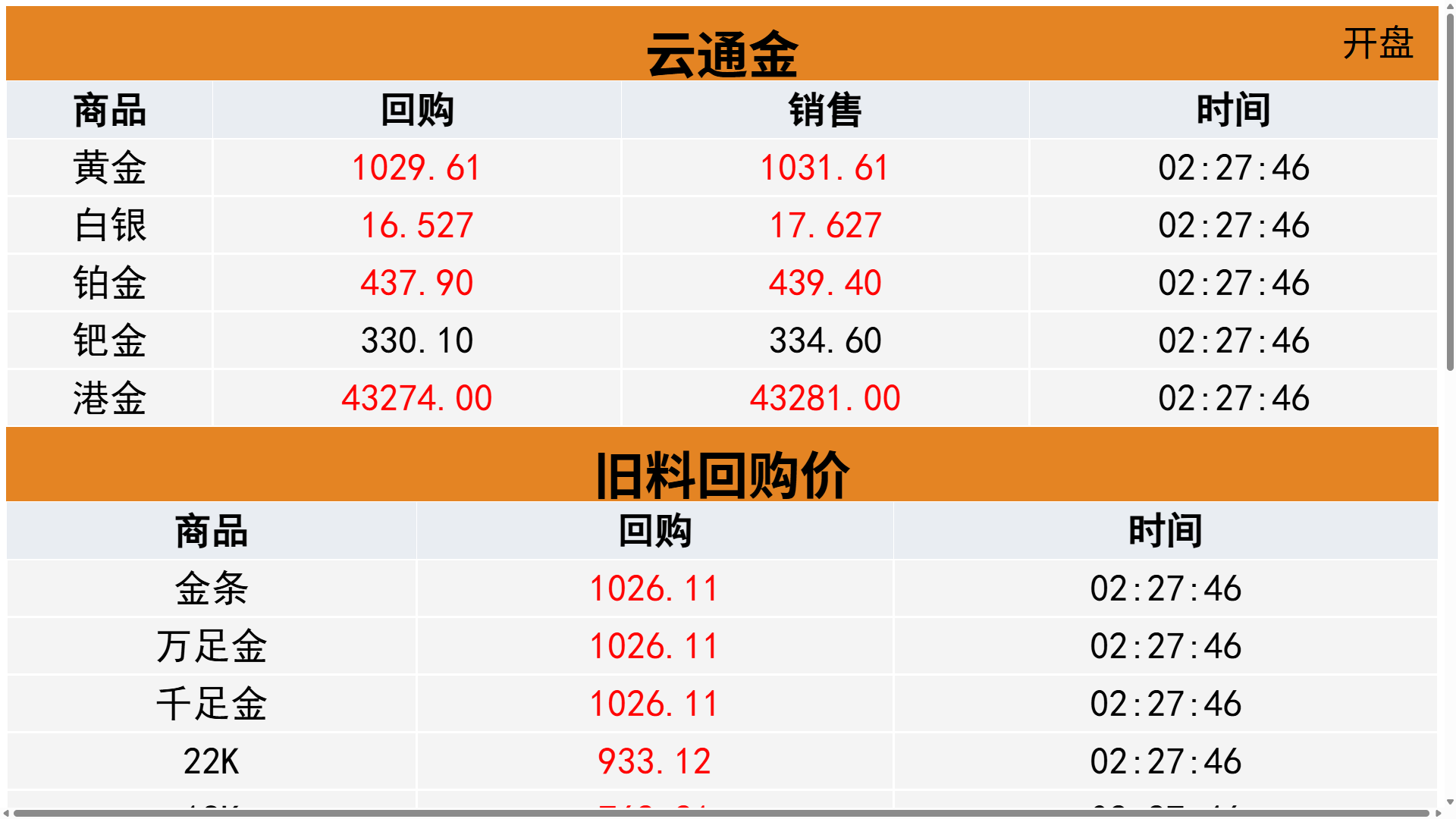 简约版本电脑版-贵金属实时价系统